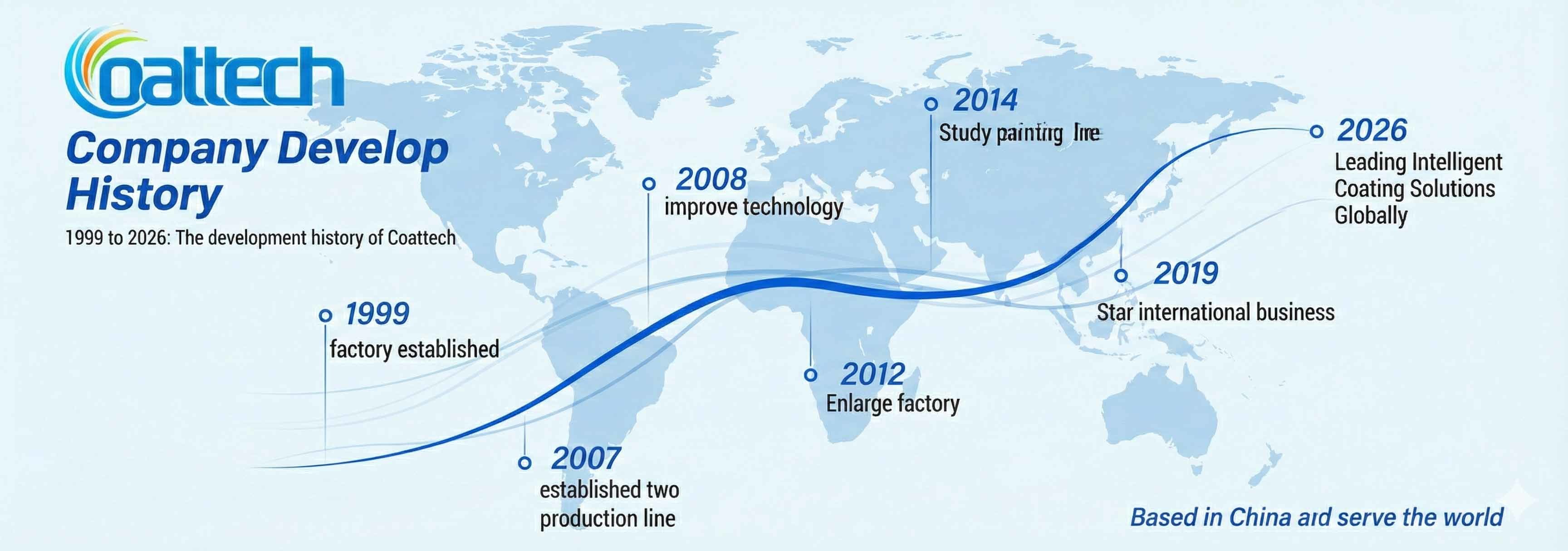 Qualität Spray-Stand usine
